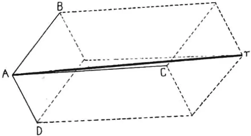 Figure 5 : Let A B, A C, and A D be forces acting upon A. Their total resultant is A r .