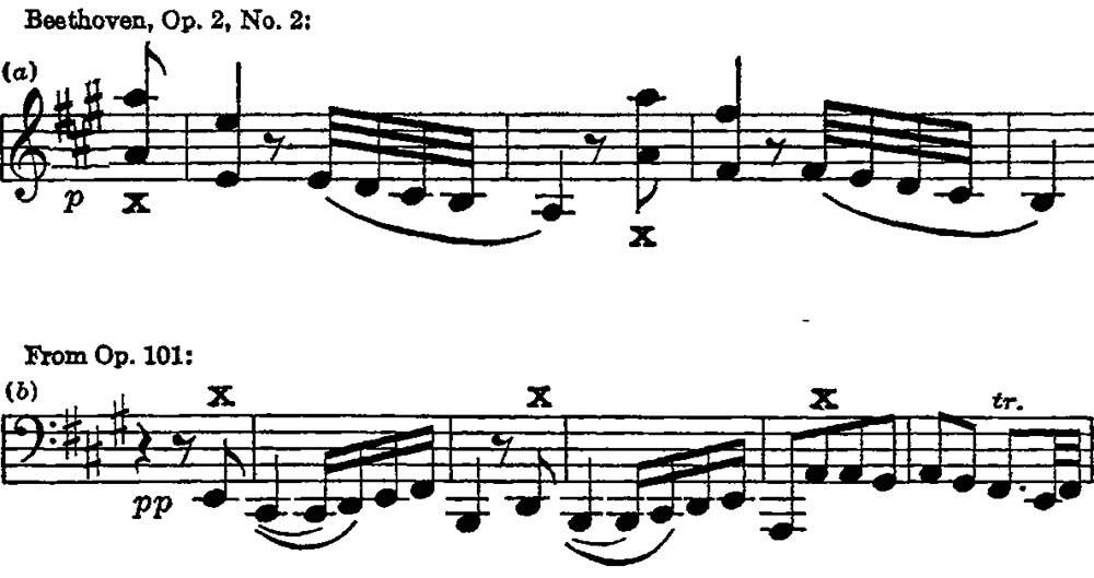 Beethoven: Op. 2, No 2 and Op. 101: